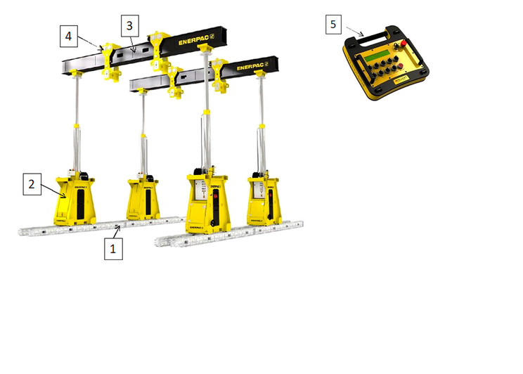 VENTAJAS DE UN PÓRTICO HIDRÁULICO FRENTE A UN CAMIÓN GRÚA 9 19